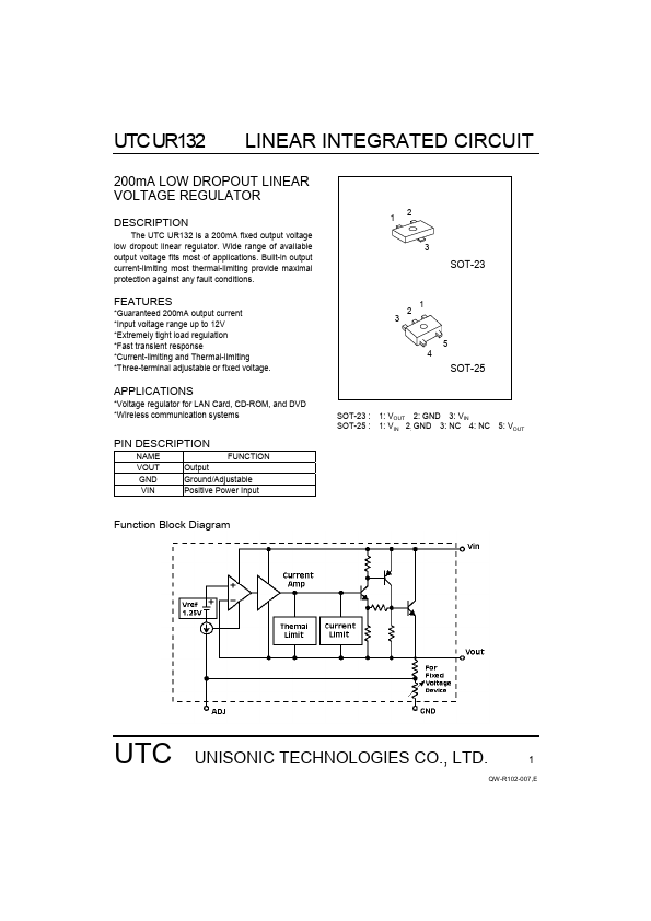 UTCUR132