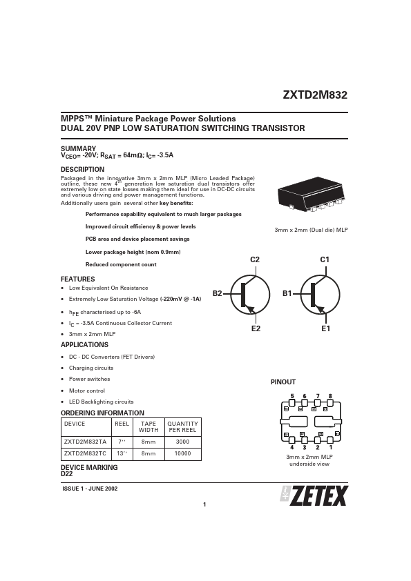 ZXTD2M832