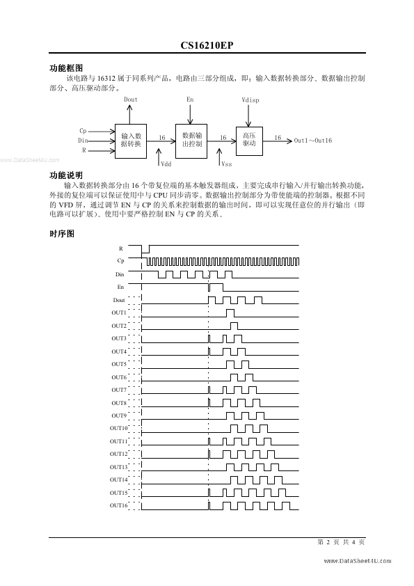 CS16210EP