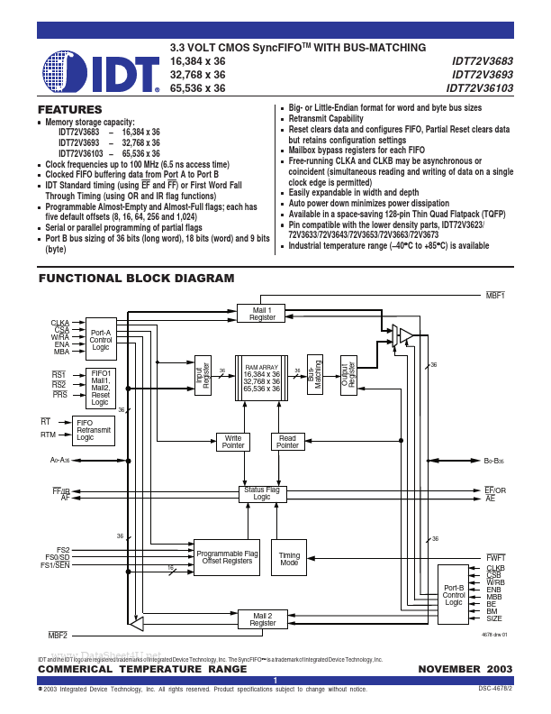 IDT72V36103