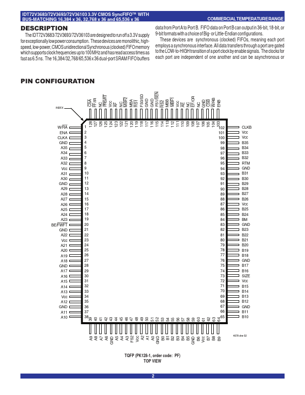 IDT72V36103