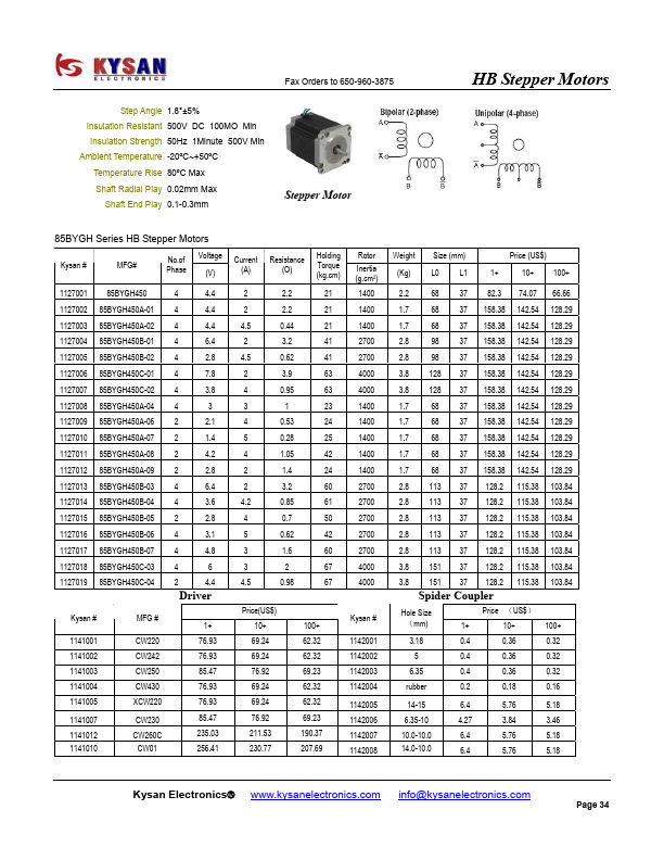 85BYGH450A-06