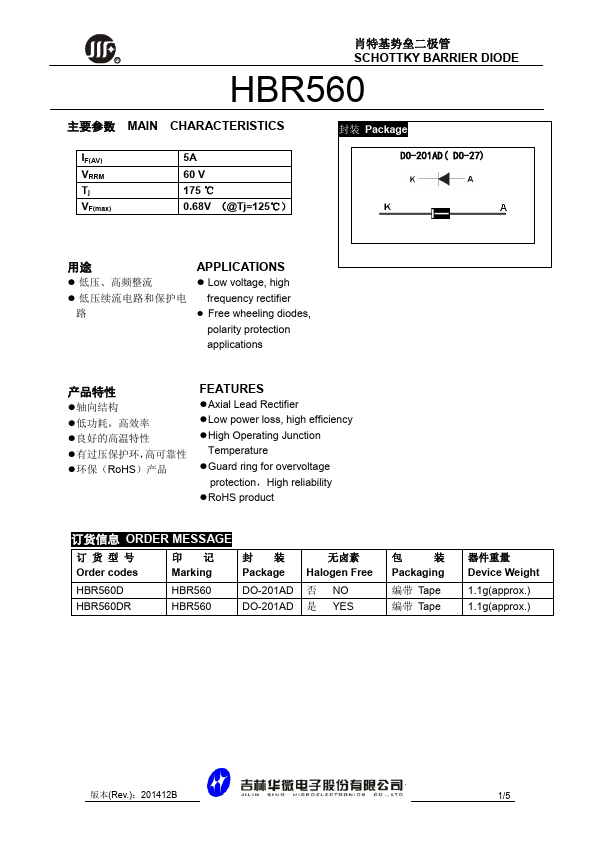 HBR560