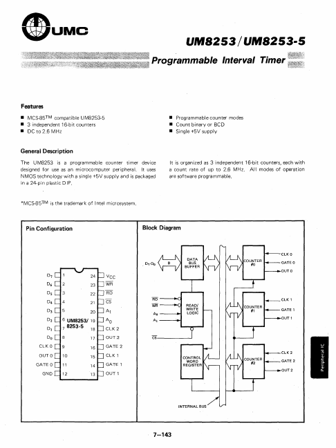 UM8253