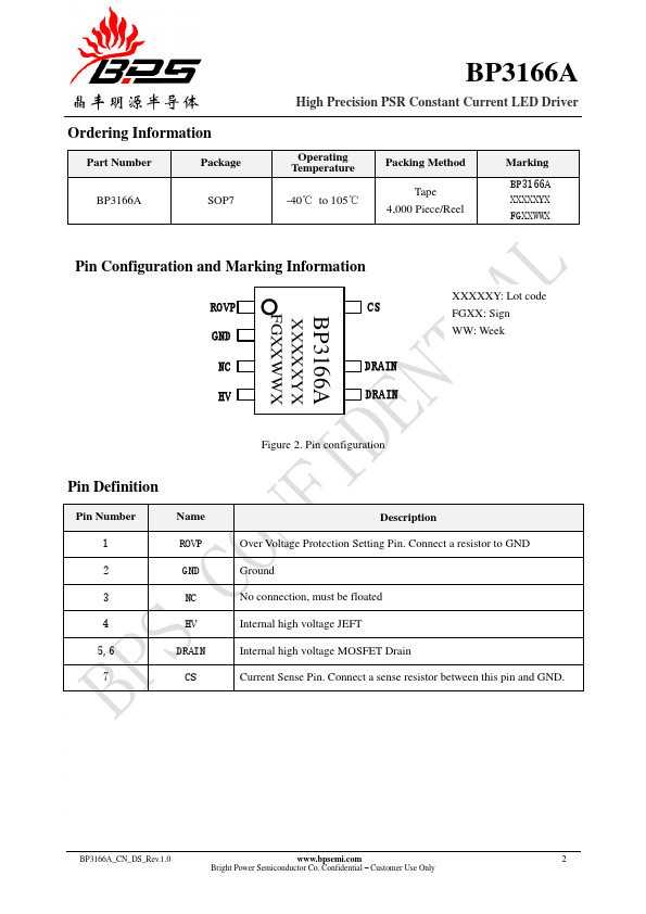 BP3166A