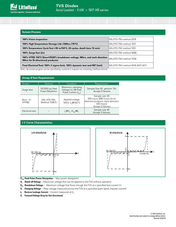 5KP190CA-HR