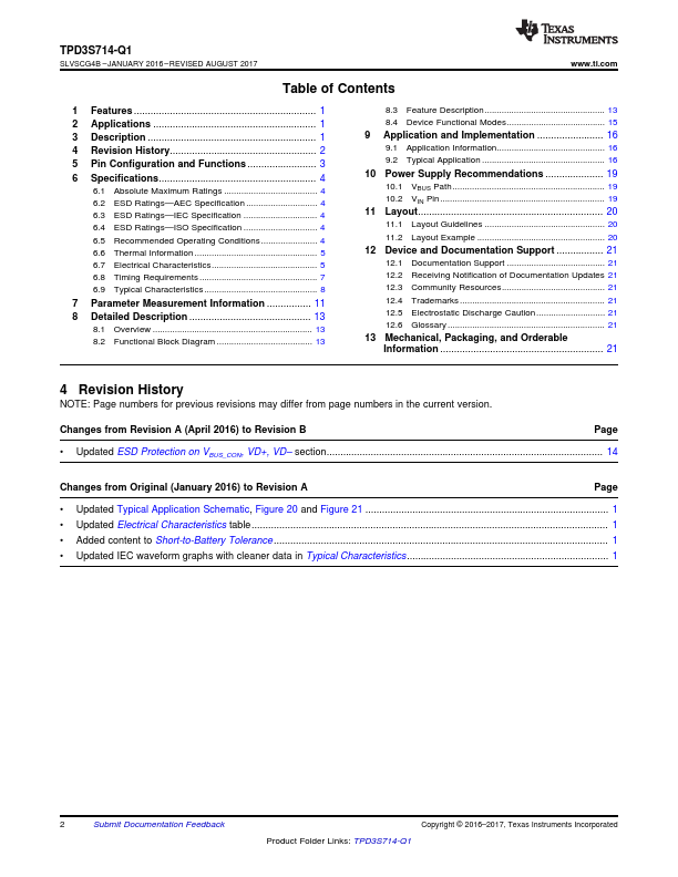 TPD3S714-Q1