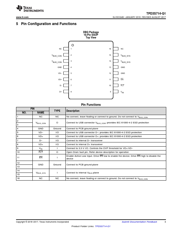 TPD3S714-Q1