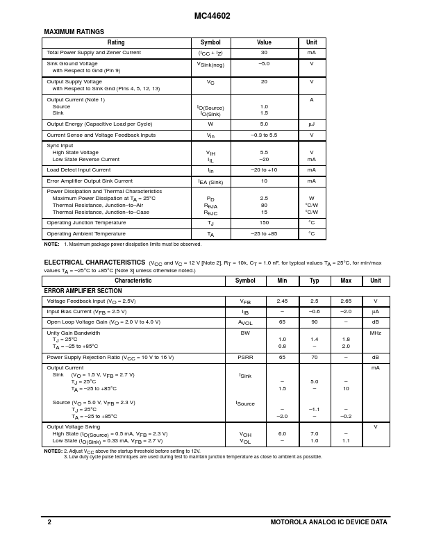 MC44602