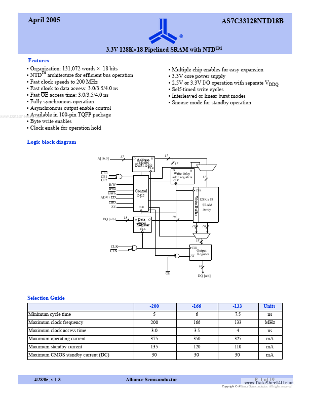 AS7C33128NTD18B