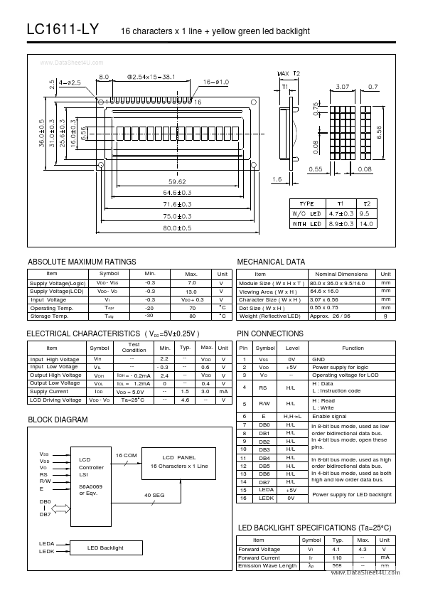 LC1611-LY