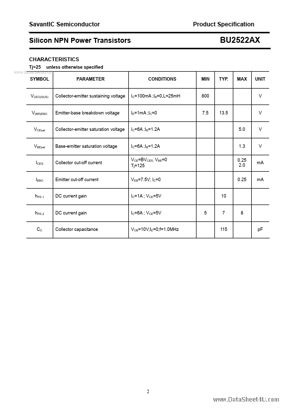 BU2522AX