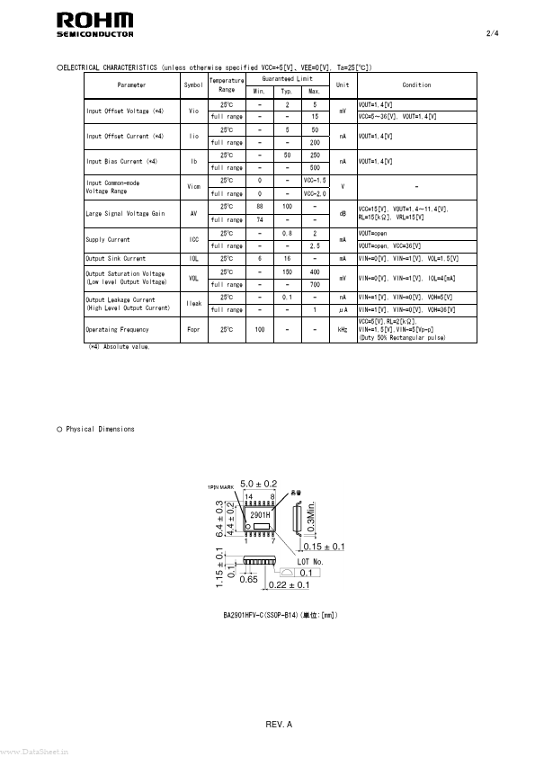 BA2901HFV-C