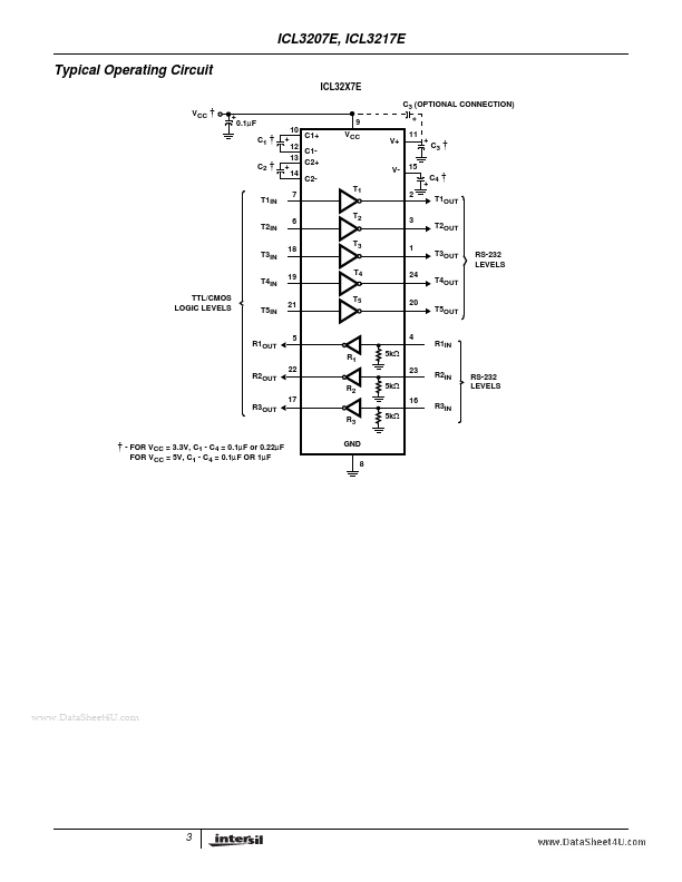 ICL3217E