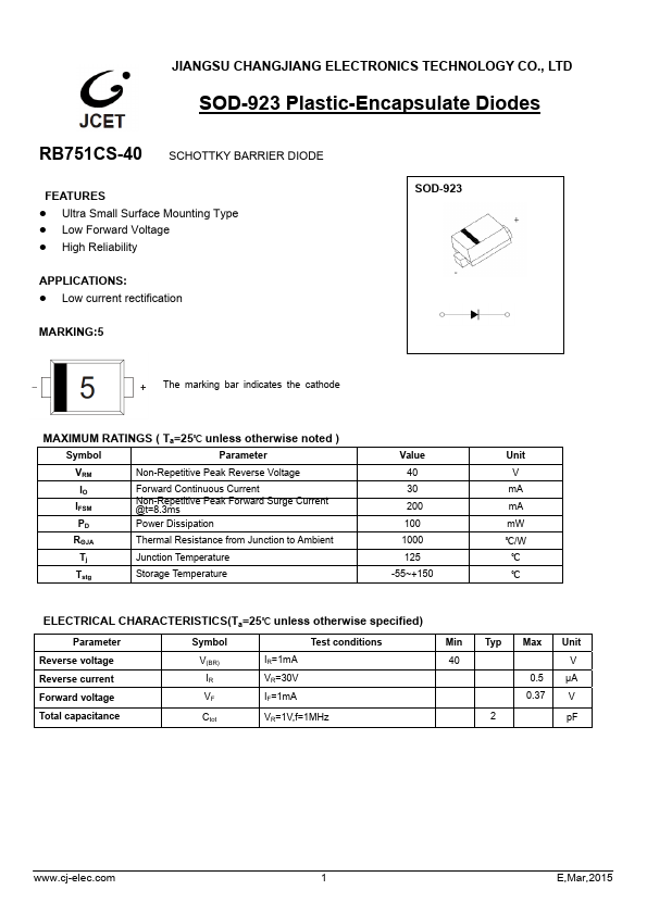 RB751CS-40