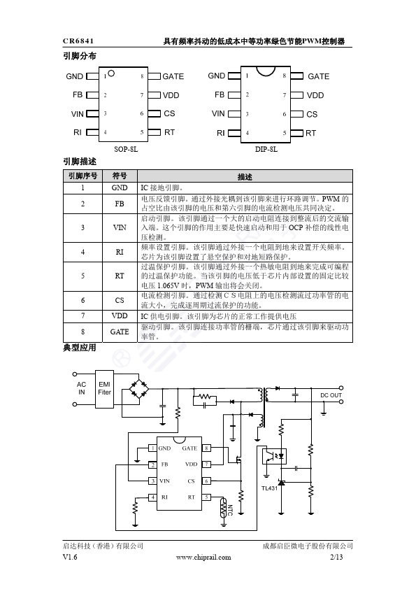 CR6841