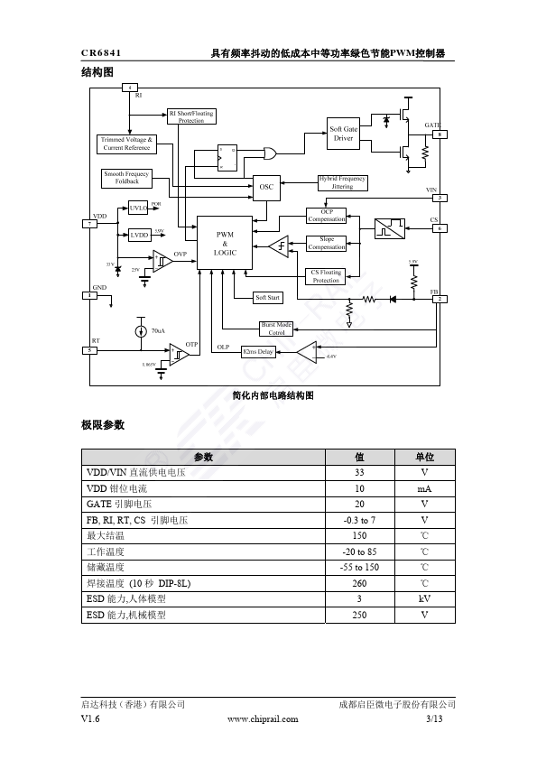 CR6841