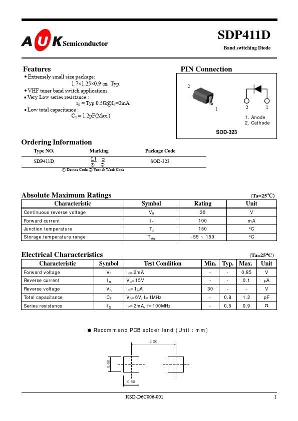 SDP411D