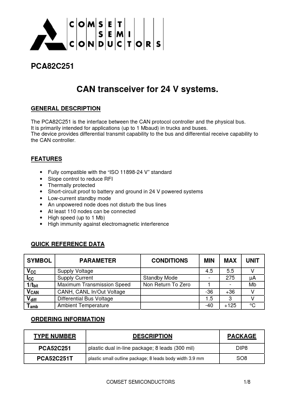 PCA82C251