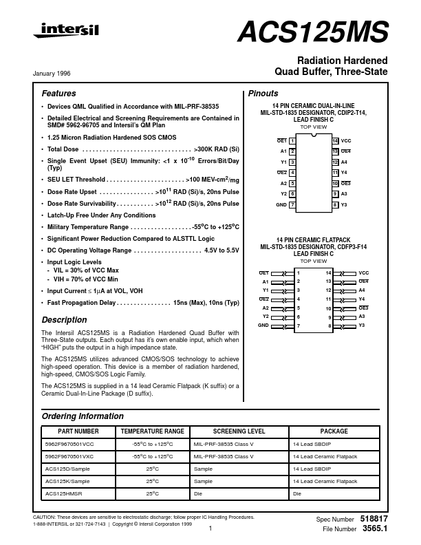 ACS125MS