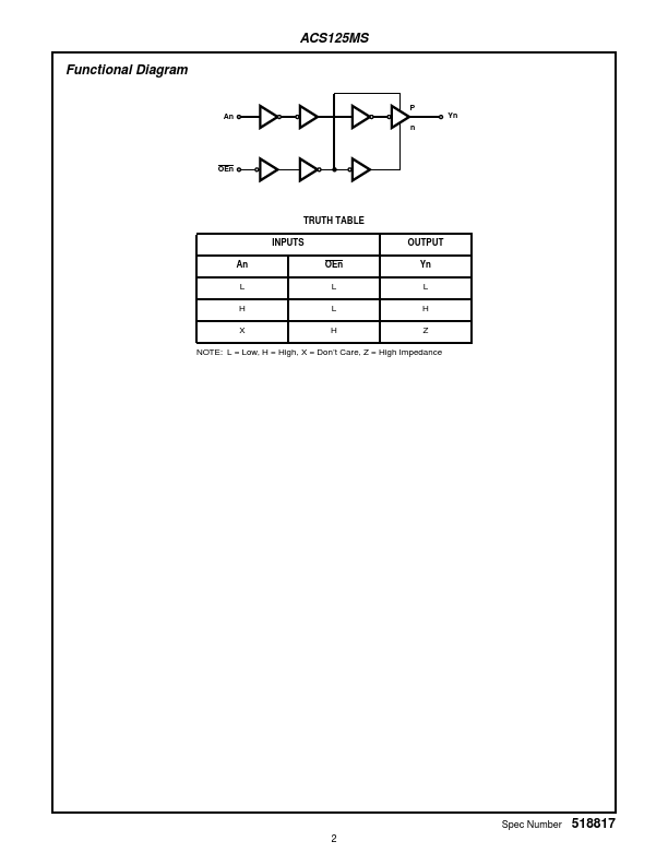 ACS125MS