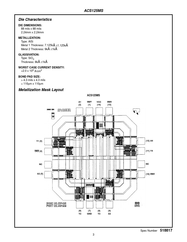 ACS125MS