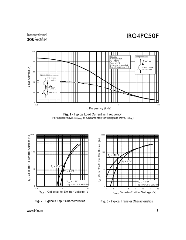 IRG4PC50F