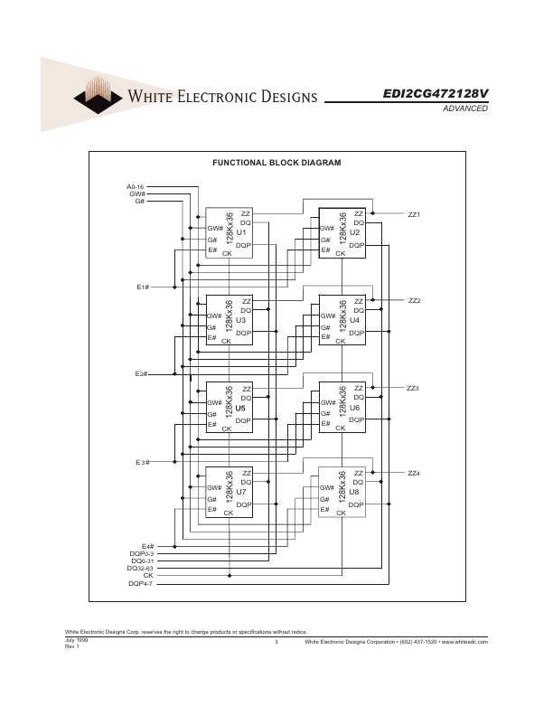 EDI2CG472128V