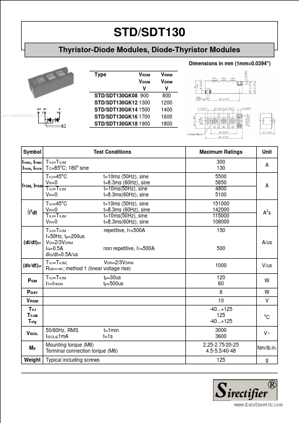 STD130GKxx