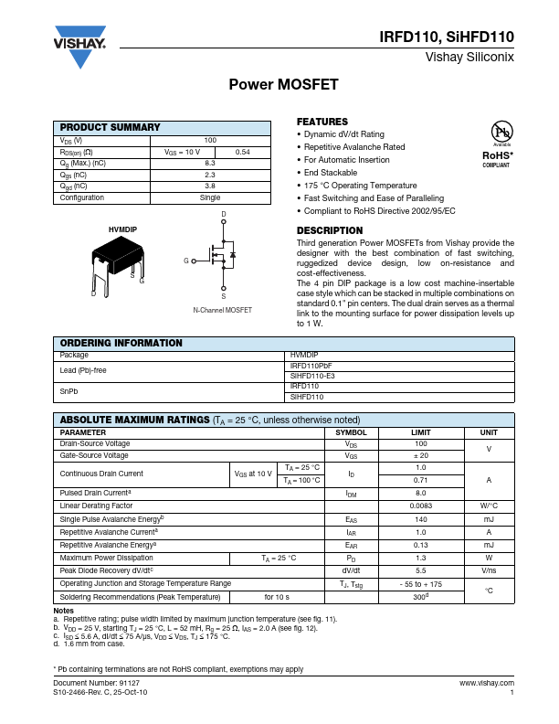 SiHFD110