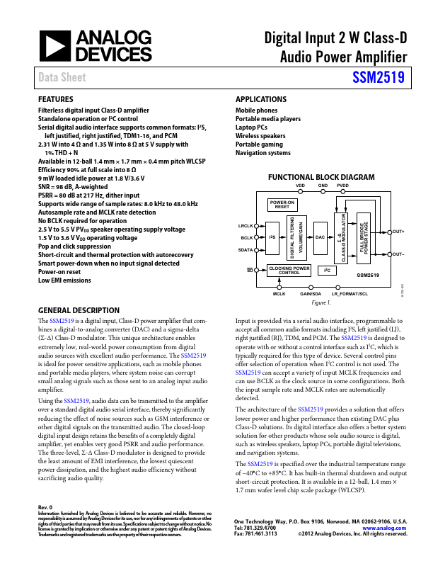 SSM2519