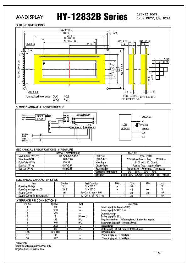 HY-12832B