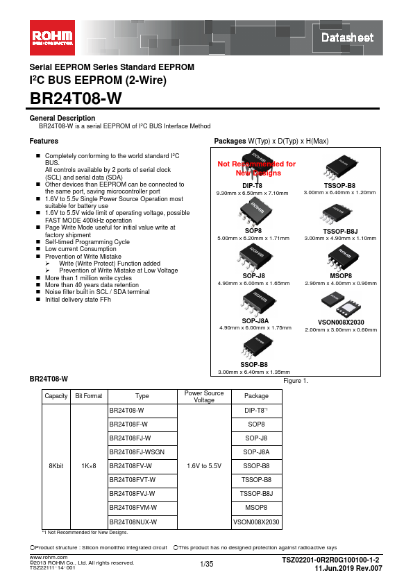 BR24T08-W