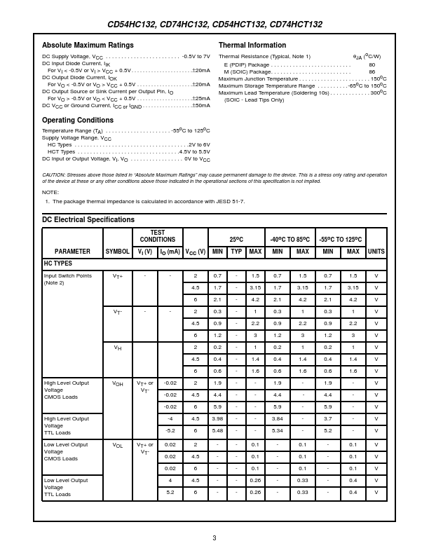 CD54HC132