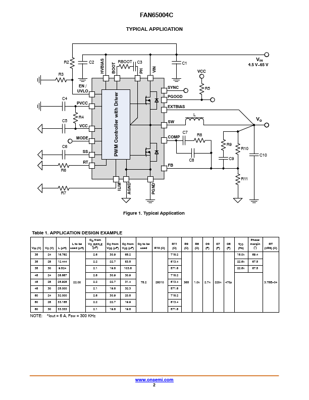 FAN65004C