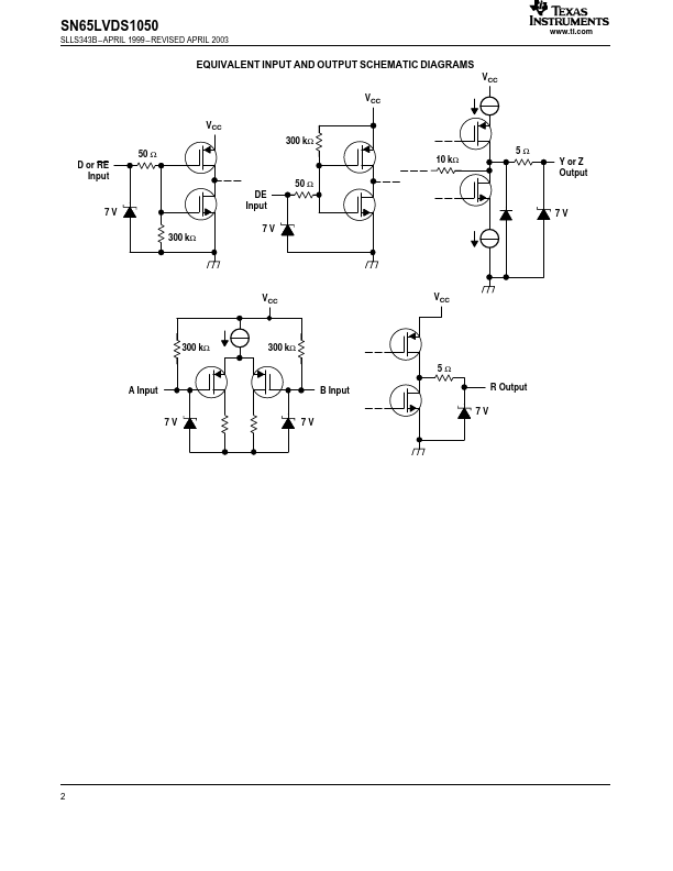 SN65LVDS1050