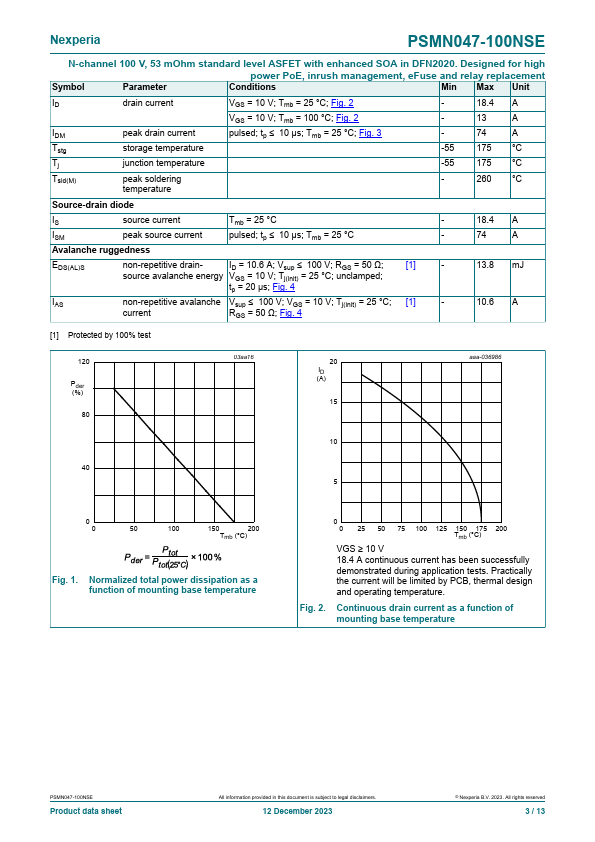 PSMN047-100NSE