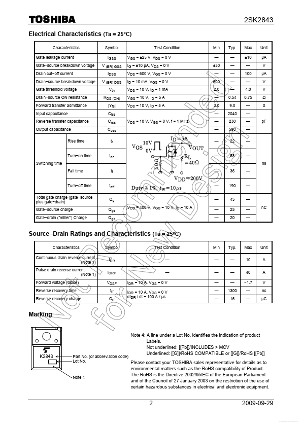 2SK2843