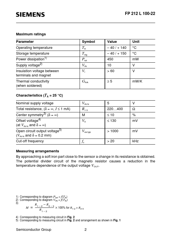 FP212L100-22