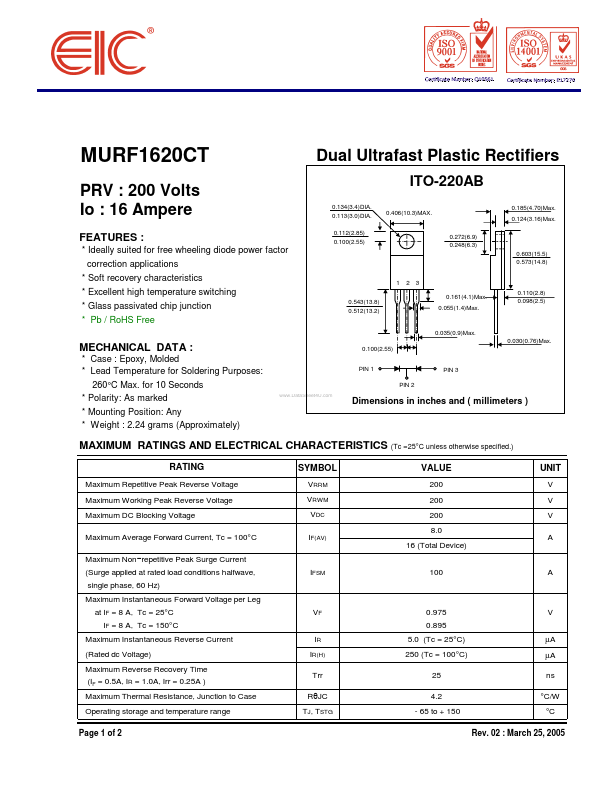 MURF1620CT