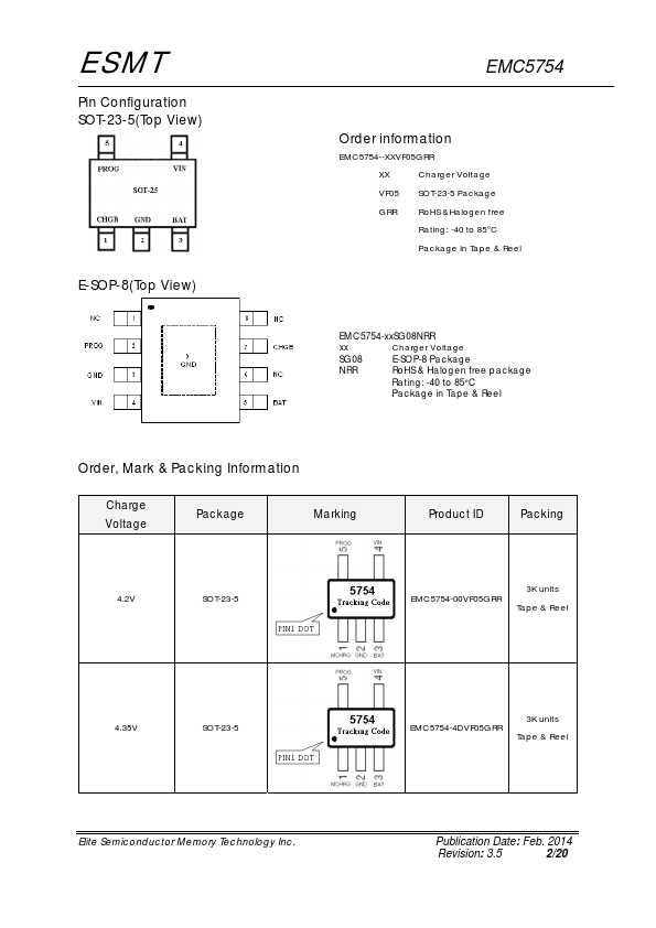 EMC5754