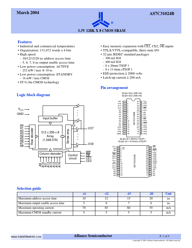 AS7C31024B