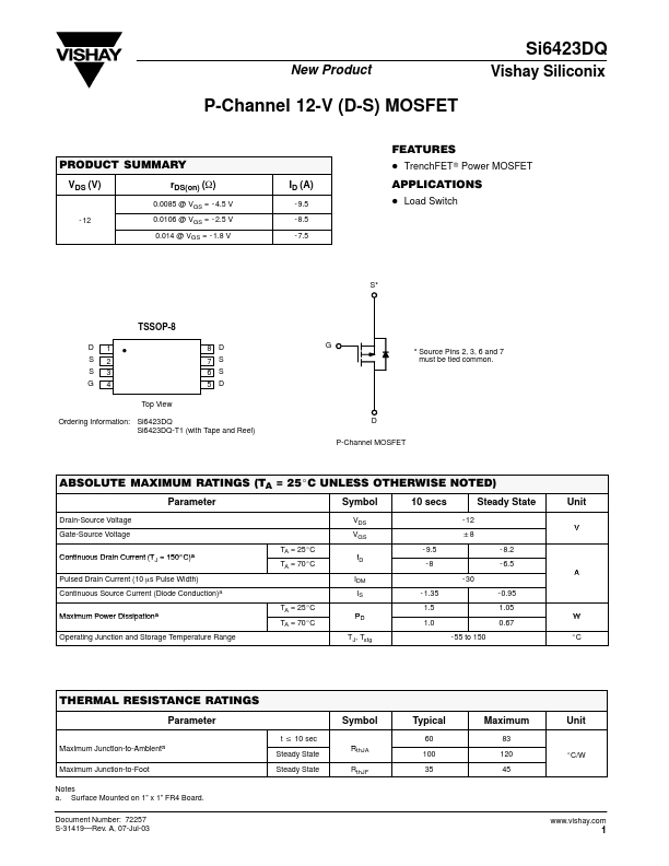 SI6423DQ