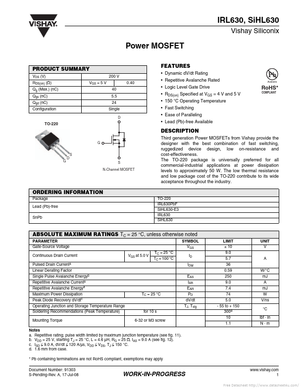 SIHL630