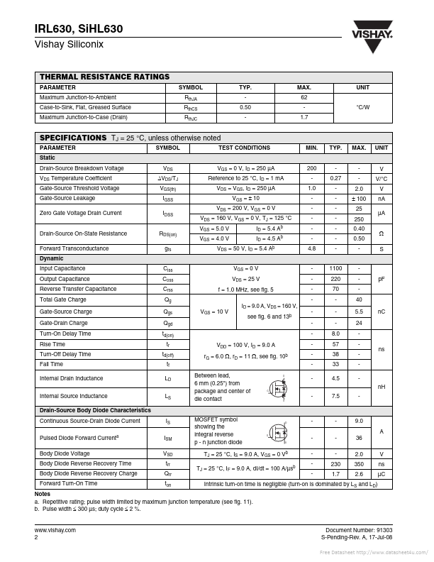 SIHL630