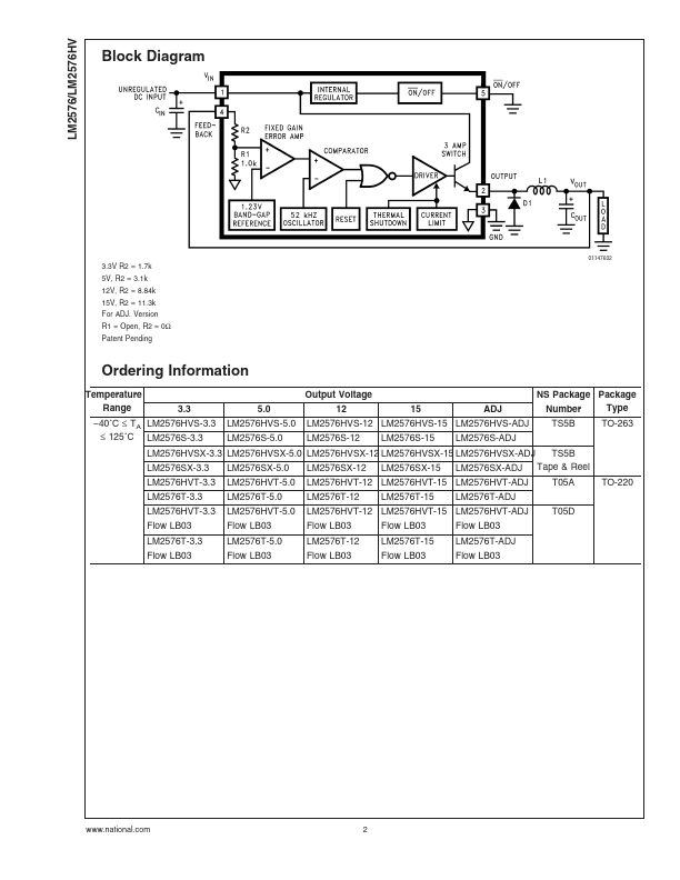 LM2576HV