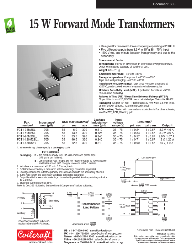 FCT1-50M2SL