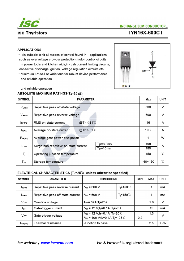 TYN16X-600CT