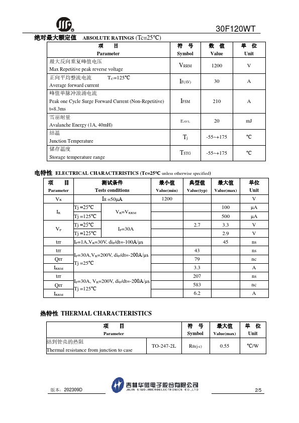 30F120WT