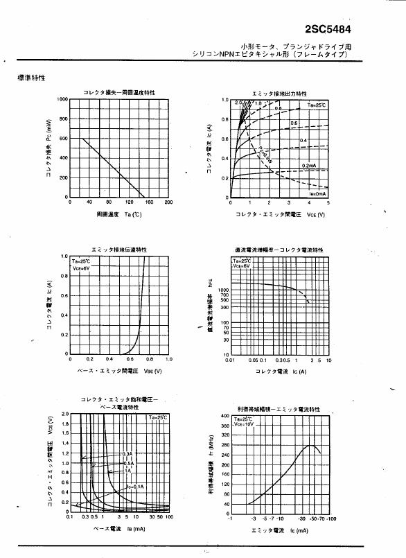 2SC5484